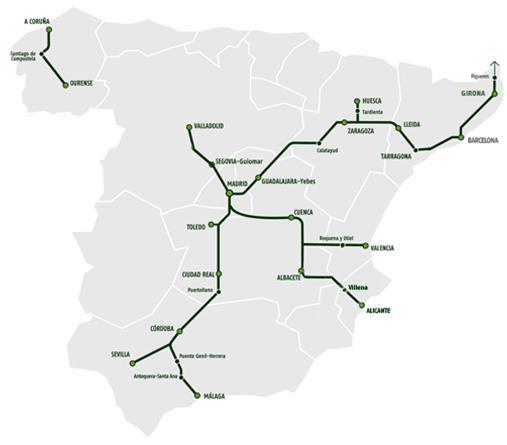 THE RAILWAY SECTOR IN SPAIN Annual turnover of 6.500 million (2.150 million Spanish railway companies, 4.350 million Spanish railway industry). From those, 2.500 million made from exports.