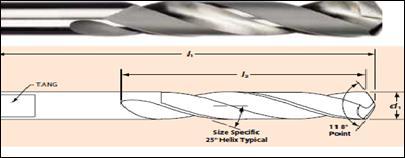 6 Carbide tipped stub length 2-Flute 118 Point Best performance in aluminum and nonferrous materials.