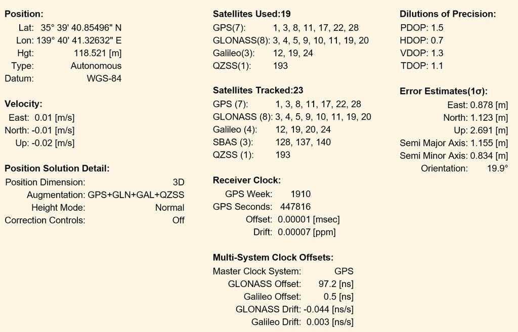 GPS Receiver Outputs (3/3) Position, Velocity, Time