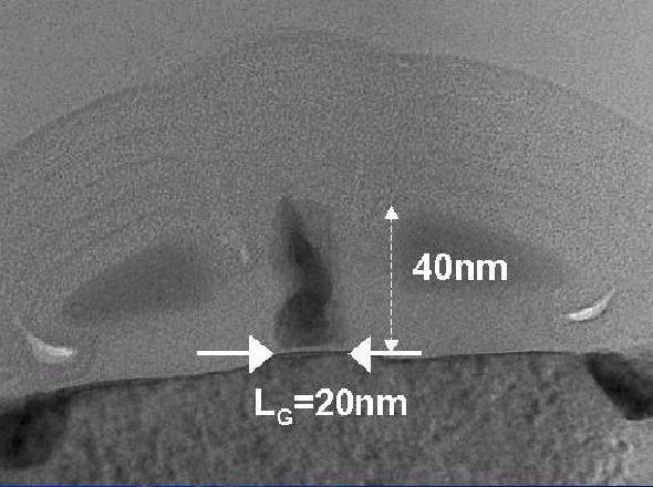Research Transistor with 20nm Physical Gate Length For the 45nm technology node