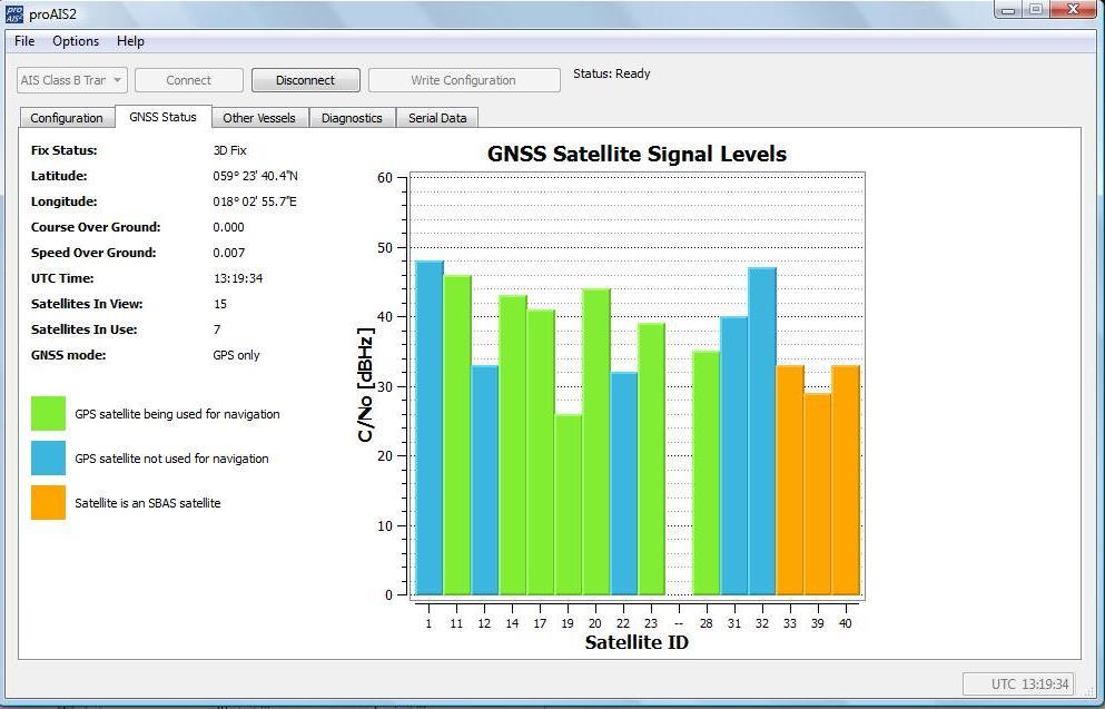 The next page is the GNSS status page which is a valuable tool for monitoring the built-in GPS receiver.