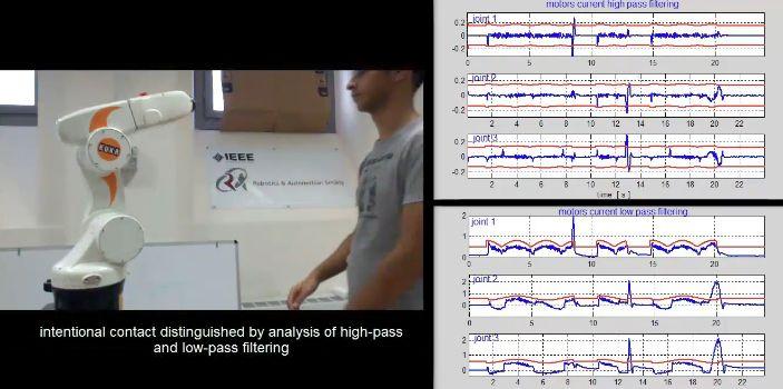Distinguish accidental collisions from intentional contact and then collaborate video using both high-pass
