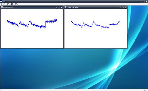 Figure 5 GUI screenshot 4 Results The scheme adopted for the multi-frequency signal evaluation was a closed-loop, the experiments were perform without connecting the probe.