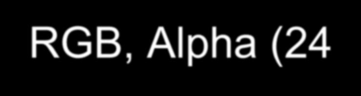 add Alpha for 32-bit for Composite Images) Alpha Compositing and