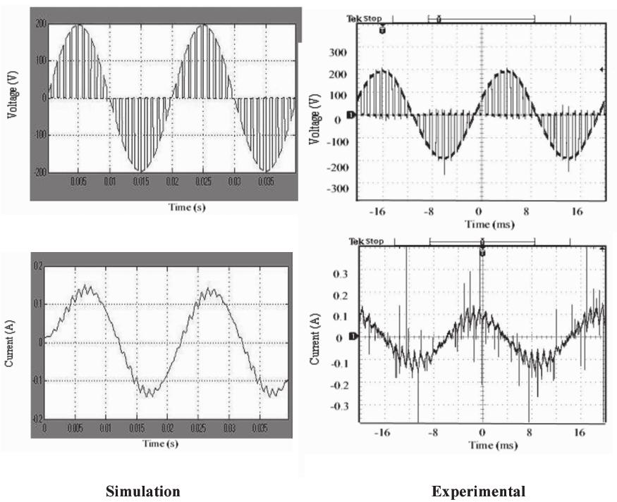 S.M. Bashi, N.F. Mailah and W.B. Cheng Fig. 7: Comparison of simulation and experimental voltage and current waveforms for 0.