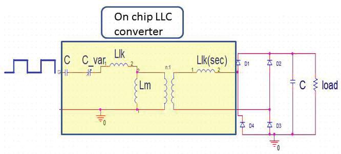 power supplies on chip applications. The tunable capacitor is used to tune the resonant frequency of resonant tank with respect to the change in load in order to maintain voltage regulation.