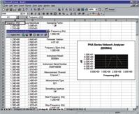 Import trace data and screen images directly into your Microsoft Excel or