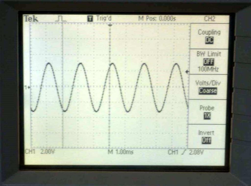 We have tested the performance of test signal generator for various settings like different wave shapes with variable amplitude and frequency for several hours of operation.