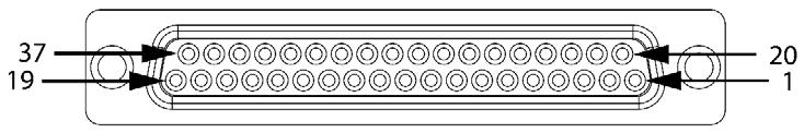 36 Aux +5V Power Out 37 Altitude Common (GND) - Table 14: Pin assignments Figure 1: Pin-out Refer to the wiring diagrams in Stratus ESG Installation and Wiring Drawings (601837-000024) to complete