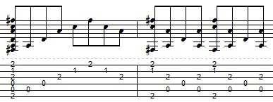 form the D7/F# we NEED the bass note of F# on the Low