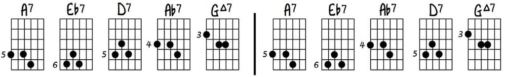 original chord: Given: A7 D7 G / / / / Notice the