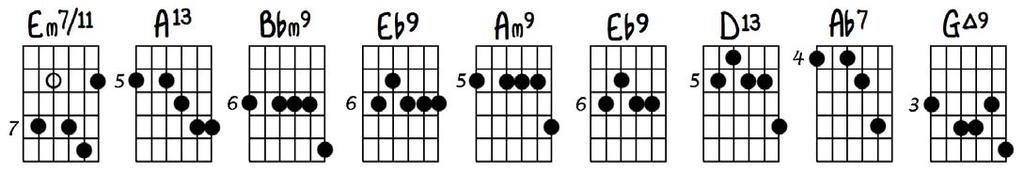 Given: A7 D7 G / Explain the two different reasons for the two Eb9 chords here.