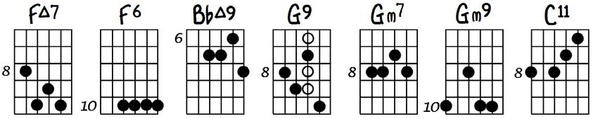 chord may be preceded with a dominant 7th