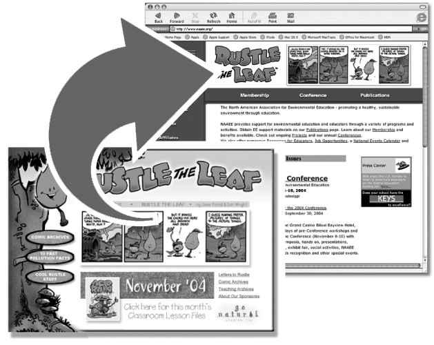 DISTRIBUTION OF THE WEEKLY RUSTLE THE LEAF COMIC STRIP SERIES Rustle the Leaf is a comic strip with the right message at the right time, benefiting from the right technological environment.