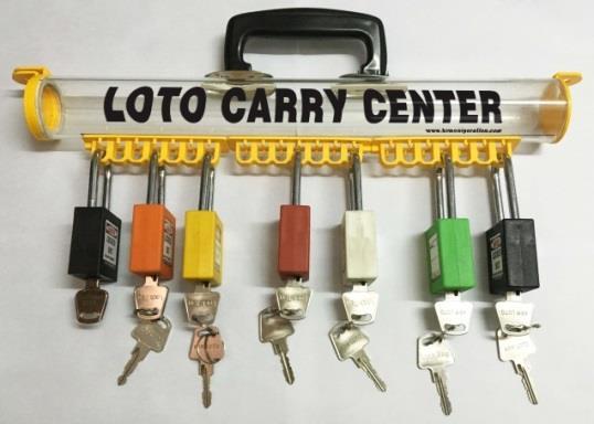 used for loto / key documentation/ permit holder/ information It can carry and