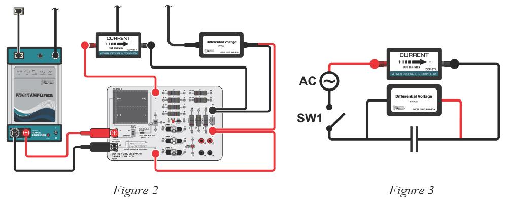 3) Power Amplifier 4) Vernier current sensor 5) Vernier Voltage sensor 4. Procedure Part 1. A Capasitor in a circuit a.