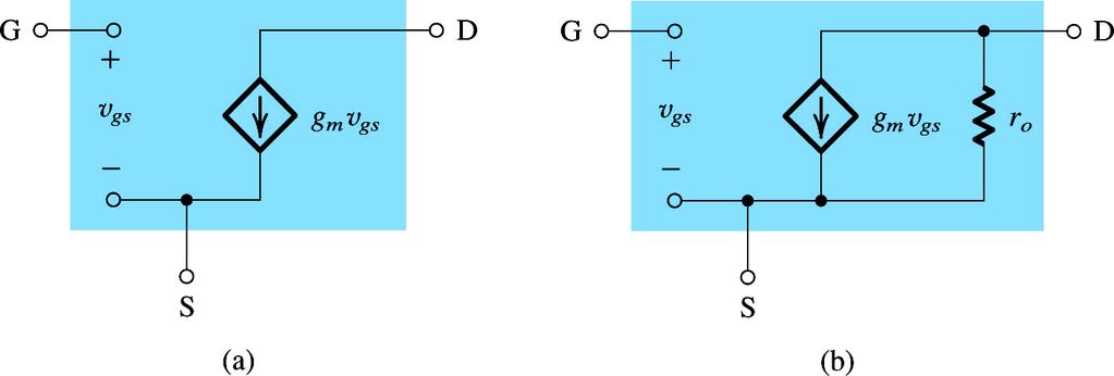 Sall-Sigal Equialet-Circuit Models I 1 k O g i gs A ds gs g ( R // r0 ) r 0 I A