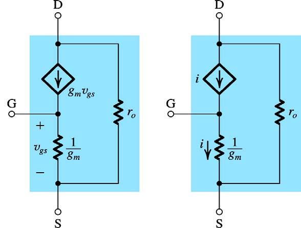 Sall-Sigal Equialet-Circuit Models for the MOSFET 1.