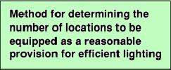 Summary of the Building Regulations (2002) for Domestic Energy Efficient Lighting Internal Lighting Reasonable provision should be made for dwelling occupiers to obtain the benefits of efficient