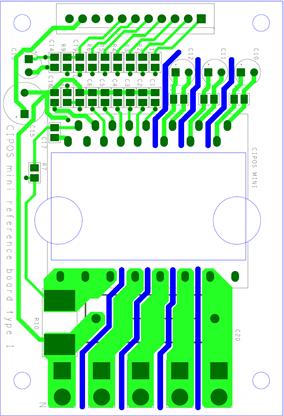 Interface Circuit and Layout Guide 4.4 Recommended layout pattern for OCP & SCP function It is recommended that the ITRIP filter capacitor connections to the CIPOS Mini pins be as short as possible.