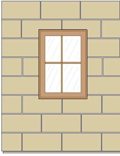 These choices dictate the size of window frame that should be specified for your project.