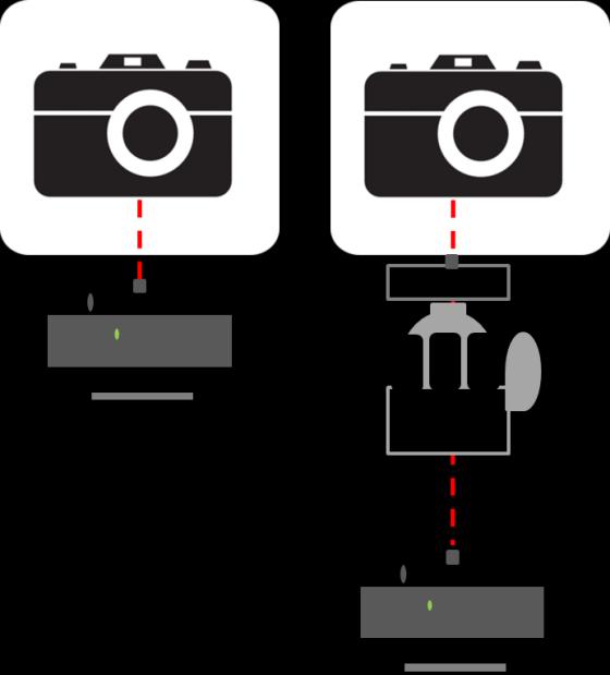 Set the camera to Manual Focus. Auto Focus delays can cause interval discrepancies or failure to shoot.