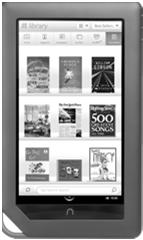 E-readers Types of Devices Processes
