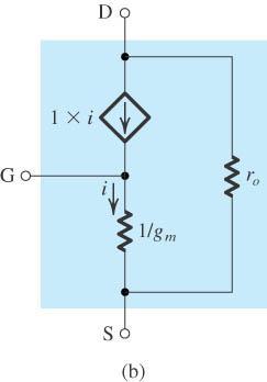 Small nal model (a) The T model of the MOSFET augmented with the