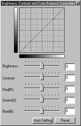 BRIGHTNESS, CONTRAST, AND COLOR-BALANCE PALETTE Click the brightness, contrast, color-balance button or select Brightness, Contrast, Color Balance from the image-correction option on the correction