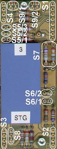 Strain gauge amplifier (STG) Optional Filter on adaptive