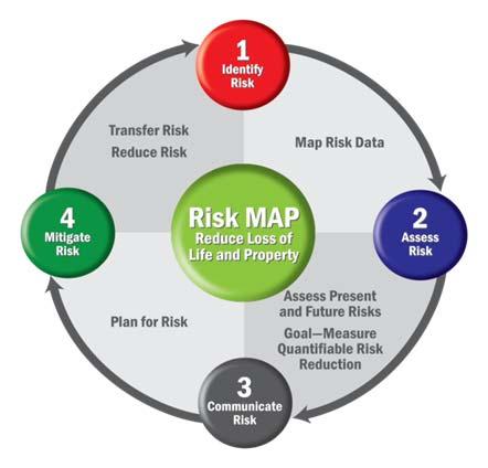 Risk Mapping, Assessment, and Planning (Risk MAP) Program Risk MAP Vision Deliver quality