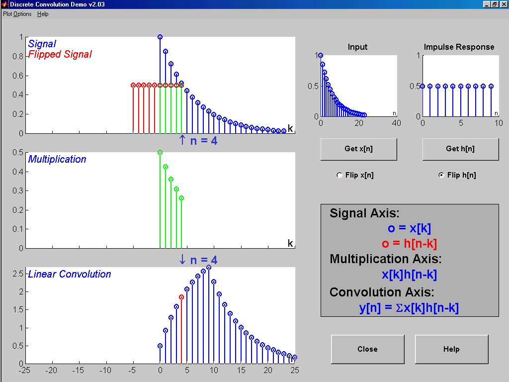 Figure 2: Interface for discrete-time convolution GUI.