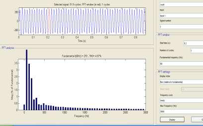 12 shows output voltage with filter. Peak voltage here is 280 v. Fig.