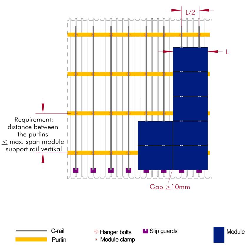 Ensure that the maximum length of the vertically and horizontally running rails does not exceed 8.5 m. For longer rails, expansion joints with a gap width of at least 20 mm should be used.