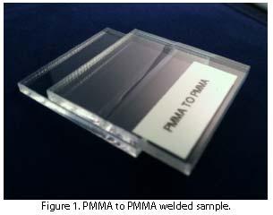 Page:4 of 5 An overall view of two PMMA plates