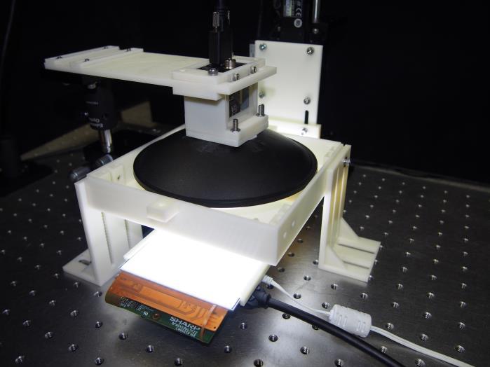 Ultra-shallow DoF imaging using faced paraboloidal mirrors 3 Imaging sensor (Lens-less