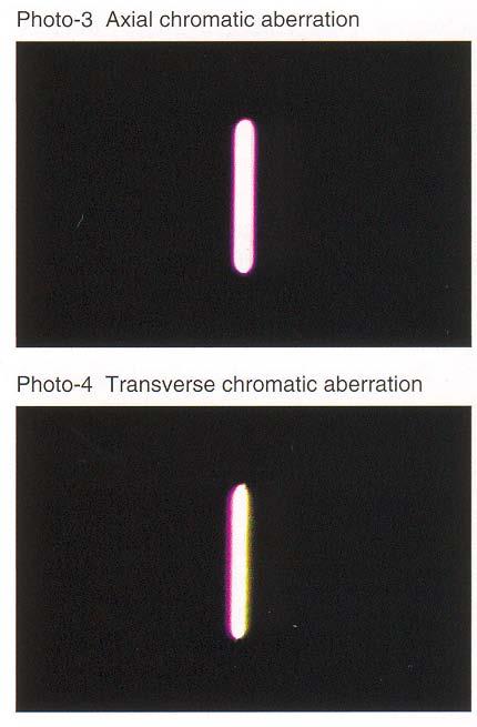 The chromatic aberrations (Smith) change in focus with wavelength called longitudinal (axial) chromatic aberration appears everywhere in the image
