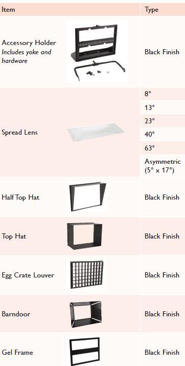 Accessories Designed specifically for PL TR3 RGB High Output Floodlight luminaires, accessories provide additional options for controlling light output.