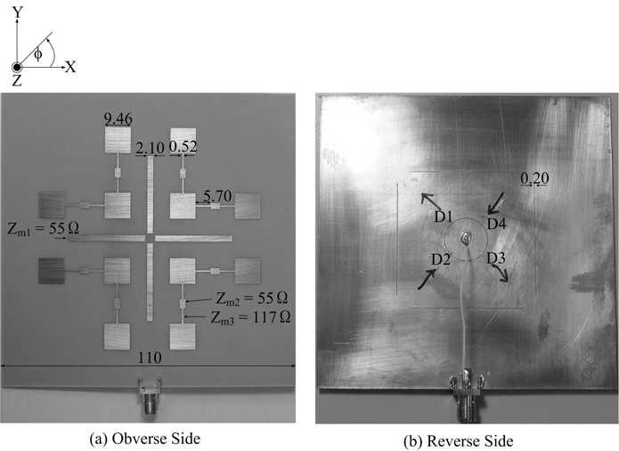 Progress In Electromagnetics Research C, Vol. 34, 2013 61 (a) (b) Figure 6. Prototype of the 12-element array antenna (unit: mm). (a) Obverse side. (b) Reverse side.