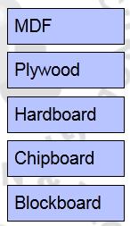 1 Match the manufactured board