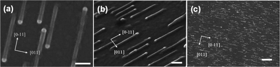 Nano s Figure 1. SEM images of self-aligned planar InAs nanowires grown on InAs (100) substrates with (a) top view, (b) 45 tilted view, and (c) top view.