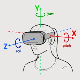 Nimble Sense) Smart VR content
