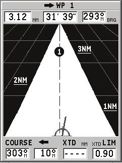 RAJA AKEN See aken näitab järgmist informatsiooni sihtteepunkti suunas: Sihtteepunkti nime Kaugust sihtpunktist Arvutuslikku aega sihtpunkti jõudmiseks Kurssi Marsruuti Pöördenurka XTD (parem/vasak