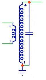High voltage transformers have a large numbers of turns. Capacitors form between each wire in side the transformer.
