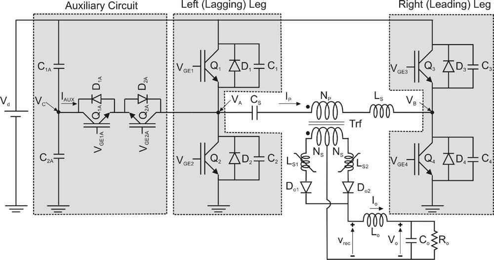 In [6], the required large resonant inductor is replaced with linear variable inductor (LVI) which is controlled by output current.