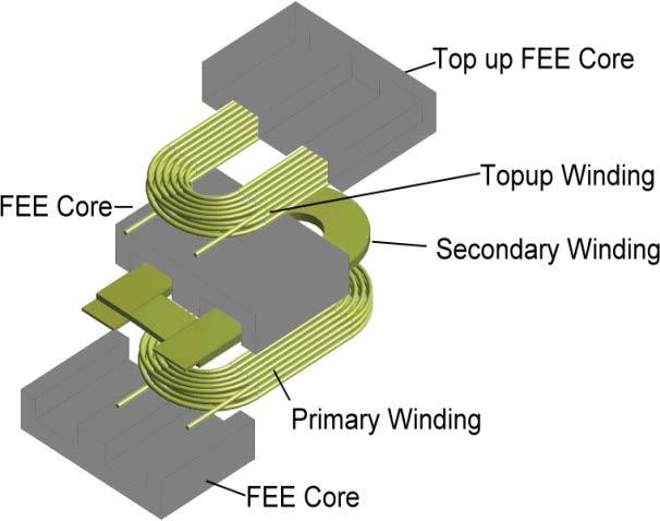 A NOVEL INTEGRATED PLANAR TRANSFORMER more like fabricating two components in one manufacturing process. A more cost-effective design has been introduced by [24] as shown in Figure 5.
