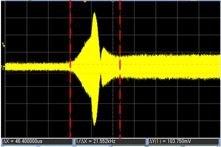 frequencies is introduced into the working band, showing the receiver s RF front operating in linear area instead of the saturation area.