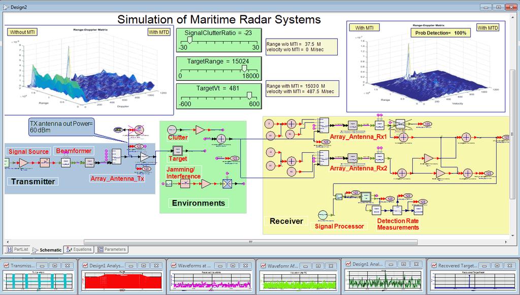 Radar Receiver Algorithm Design for