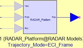 RADAR_Antenna_Tx TargetElevation TargetAzimuth 9 9 Radar Position x z θ Φ Target Position y R1