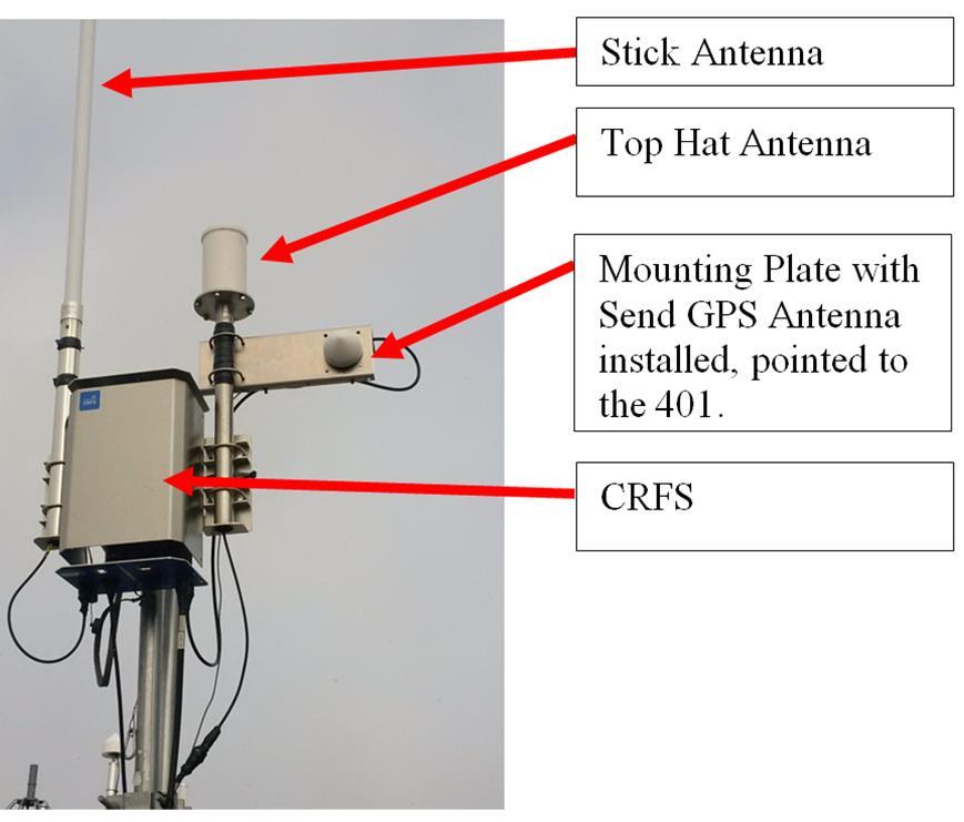 Equipment Antenna 10-1000 MHz Intelligent Networkable Spectrum Monitoring Node10MHz to 6GHz Embedded